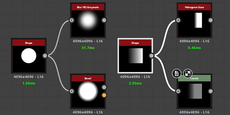 Filter nodes examples showing before and after effects