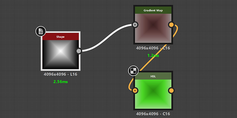 Examples of Gradient Map and HSL color adjustments