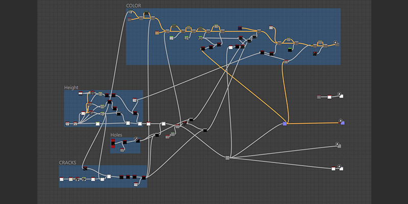 Substance Designer node graph example