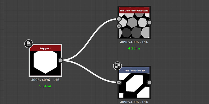 Examples of Transform 2D and Tile Generator nodes